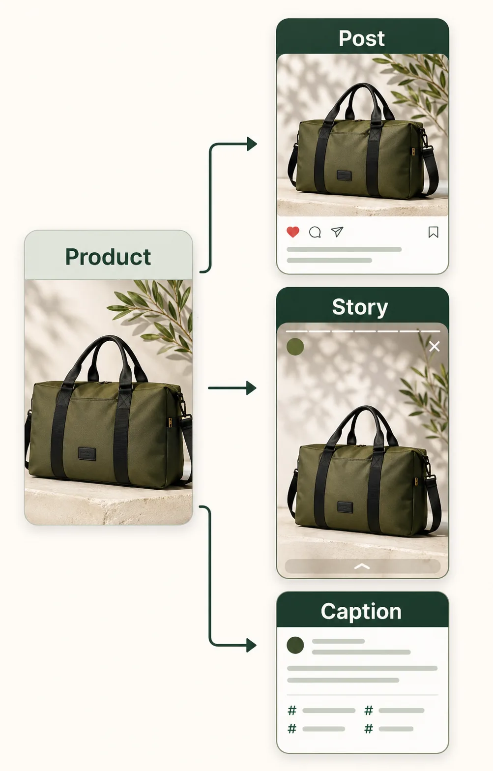Lantern Ferry product catalog content workflow example